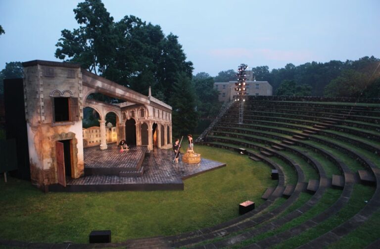 Shakespeare Theatre 2024 Season Shakespeare Theatre 2024 Season
