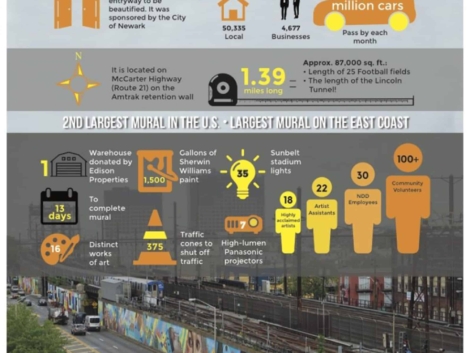 G2N-Portraits-Mural-Fact-Sheet@2x
