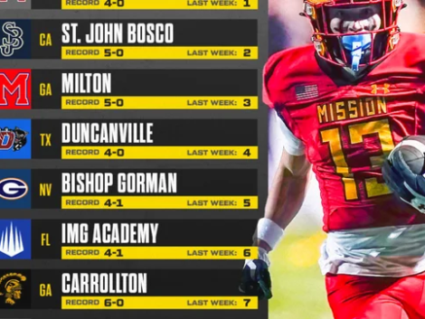 Top25_rankings_Update__7_Vertical_Thumbnail_3232243_1920x1080