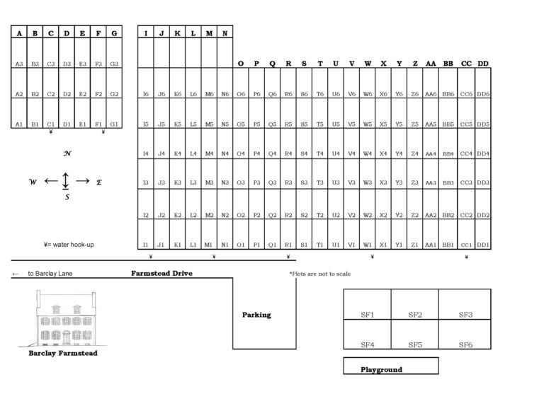 Current Gardeners | Cherry Hill Township, NJ