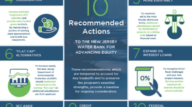 NJF_EquityStudyInfographic.jpg