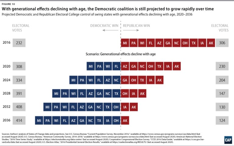 NJ/NY Watchdog Groups Raise Concerns Over Potential Voting Irregularities in 2024 Election