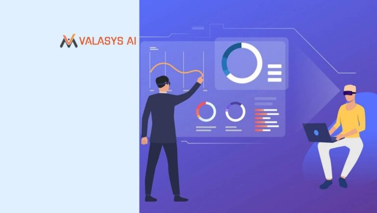 Explore New Jersey: Valasys AI Score Revolutionizes Account-Based Marketing (ABM) with Smarter Insights and Faster Sales Cycles