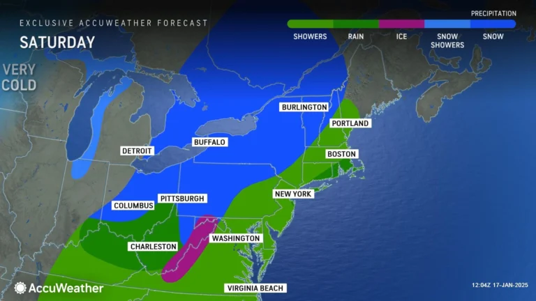 Explore New Jersey Weather: Blustery Breezes and Changing Skies Mark This Week’s Forecast