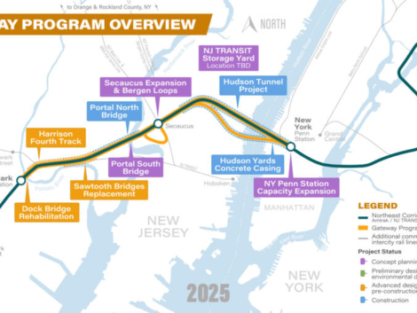 gateway-program-overview-map-900x506