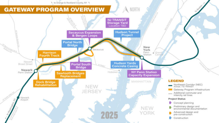 Bridge and Tunnel Upgrades: A Critical Economic Opportunity for New Jersey’s Future