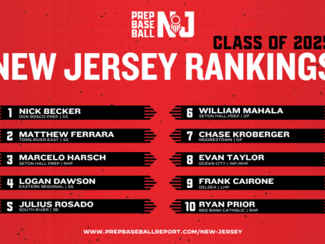 NJ 2025 RANKINGS - TWITTER