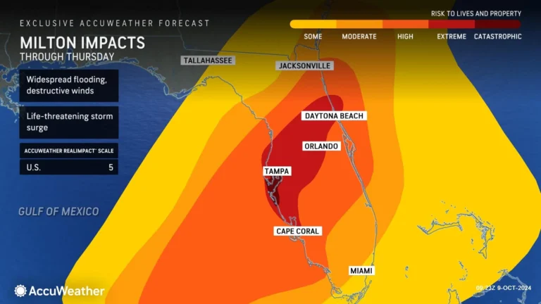 New Jersey’s Weather Rollercoaster: What to Expect Through Late May