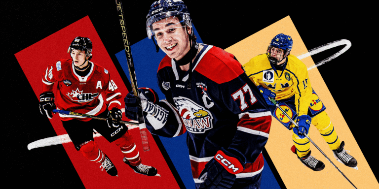 Exploring New Jersey Devils Draft Future: A Deep Dive Into 2025 Prospects Mason Moe and David Lewandowski