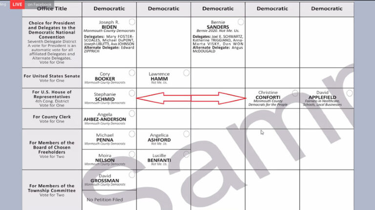 Your Voice, Your Choice: Navigating New Jersey’s Primary Elections