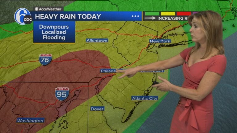 Riding the Waves of July with A Look at New Jersey’s Unsettled Summer Weather – The Holiday Weekend Outlook