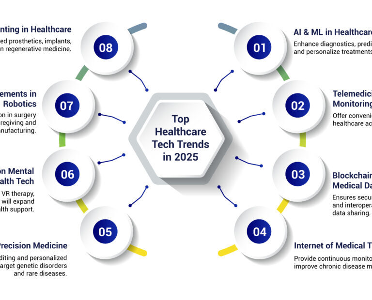 Unsung Heroes of New Jersey Health Care: Innovators, Entrepreneurs, and Quiet Champions Making a Major Impact