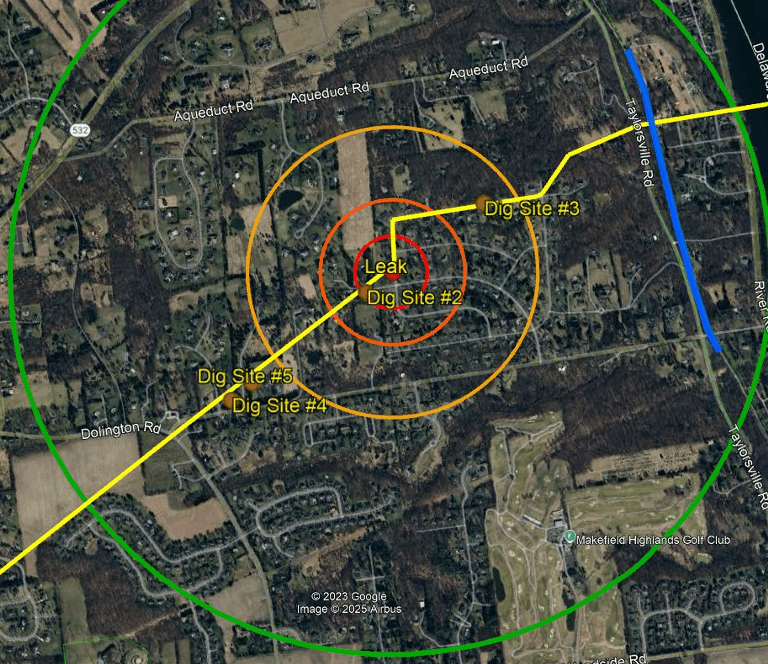 Understanding the Ongoing Fuel Leak Cleanup in Upper Makefield