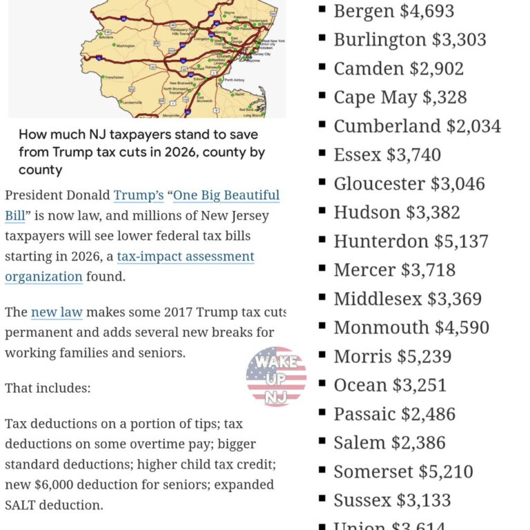 How Much New Jersey Taxpayers Stand to Save from Trump’s 2026 Tax Cuts – County by County