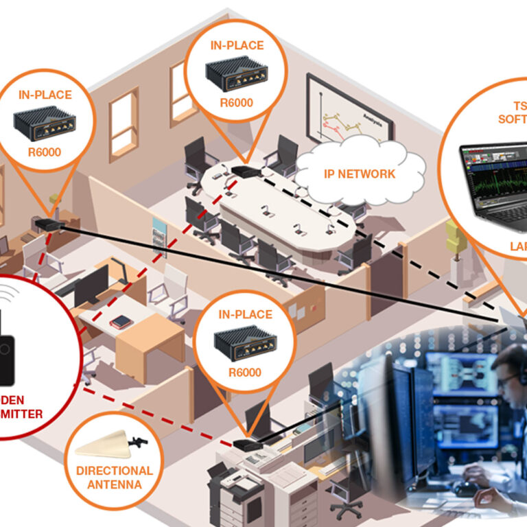 Unseen Eyes: The Growing Need for Residential “Bug Sweeps” in New Jersey