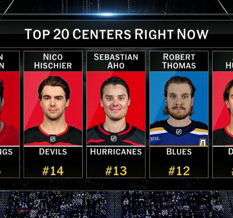 NHL Top 20 Centers in 2025: The Best of the Best in the League