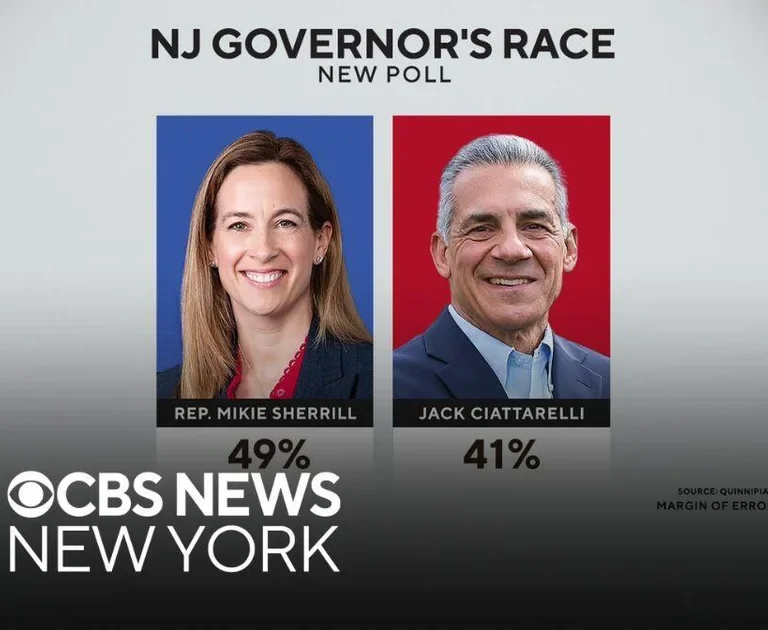 Sherrill Opens Eight-Point Lead Over Ciattarelli in New Jersey Governor’s Race in latest Quinnipiac Poll
