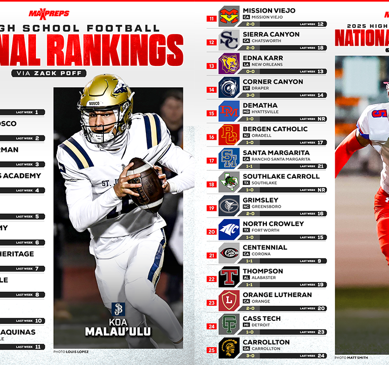 New Jersey High School Sports Update: Football, Soccer, Volleyball, and More