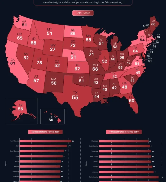 New Jersey Among Top 10 States Searching for Birth Injury Lawyers