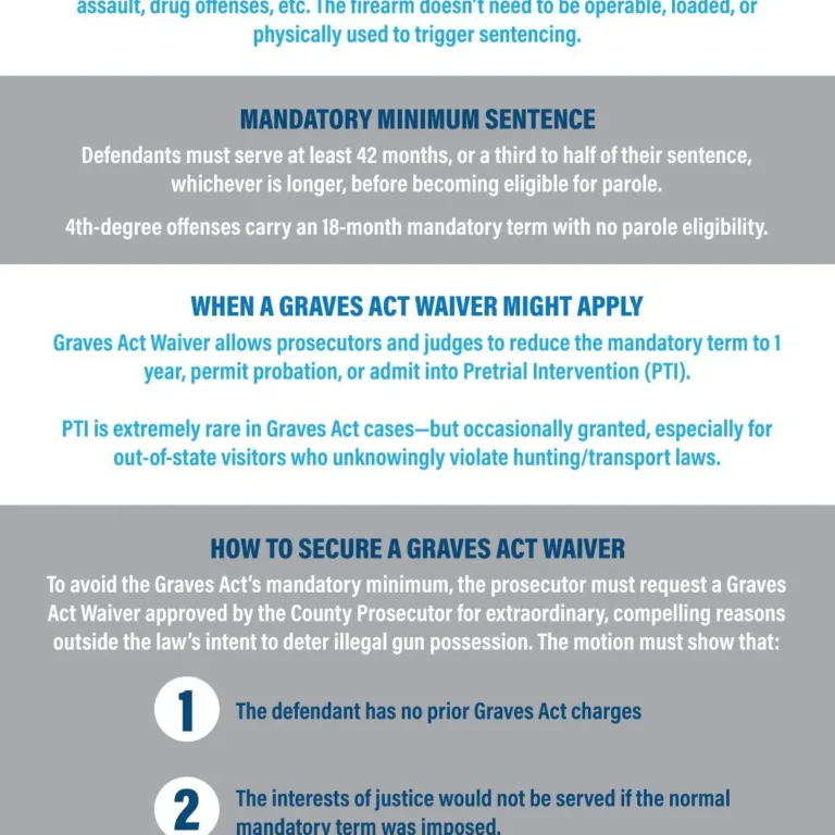 NJ Supreme Court Rules on Graves Act Parole Disqualifier, Narrowing Scope for Firearm Offenses