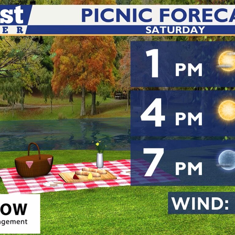 New Jersey Weather Outlook: A Mix of Rain, Seasonal Cool-Down, and First Flurries Possible