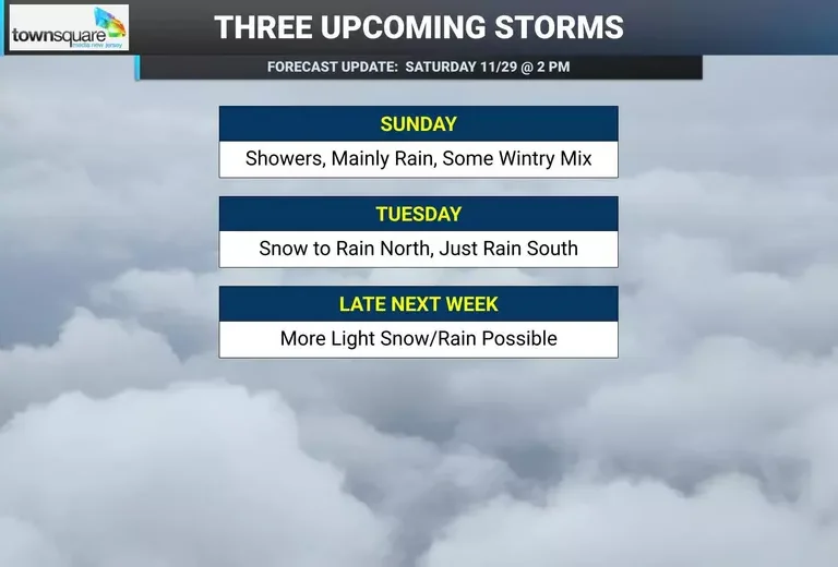 Early-Season Snow Aims for Northwestern New Jersey as Tuesday System Approaches