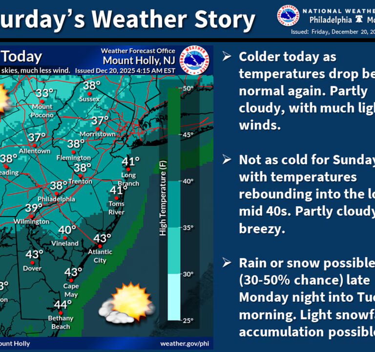 New Jersey Weather Update: Cold Snap Settles In After Stormy Week, Mild Weekend Ahead
