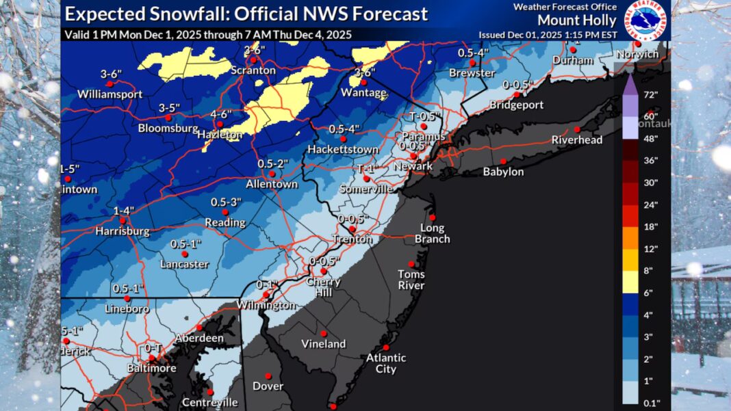 Proactive Storm Watch - Explore New Jersey