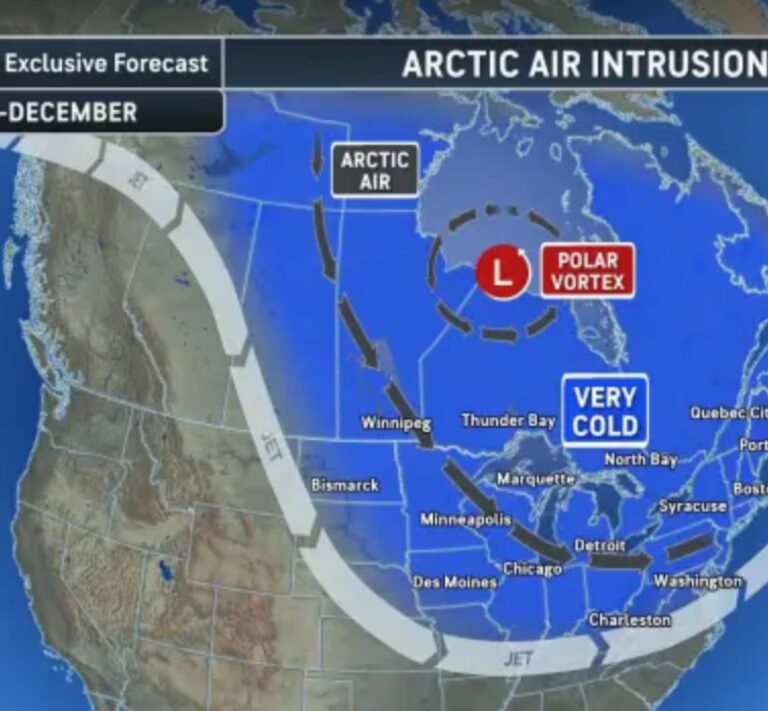 Arctic Blast Grips New Jersey as Temperatures Plummet and Winds Surge Across the State