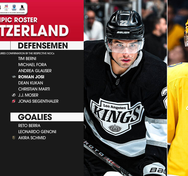 Three New Jersey Devils Make Switzerland’s Olympic Hockey Roster Ahead of 2026 Winter Games