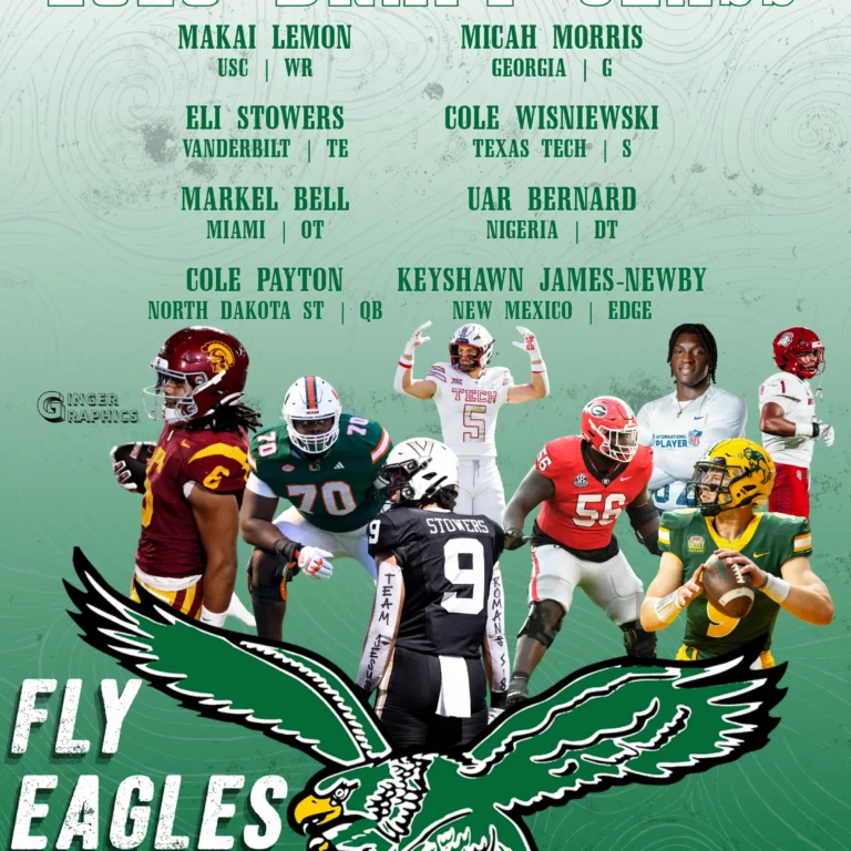 Philadelphia Eagles Reload with Offensive Precision and Strategic Aggression in a 2026 NFL Draft That Signals Another Championship Push