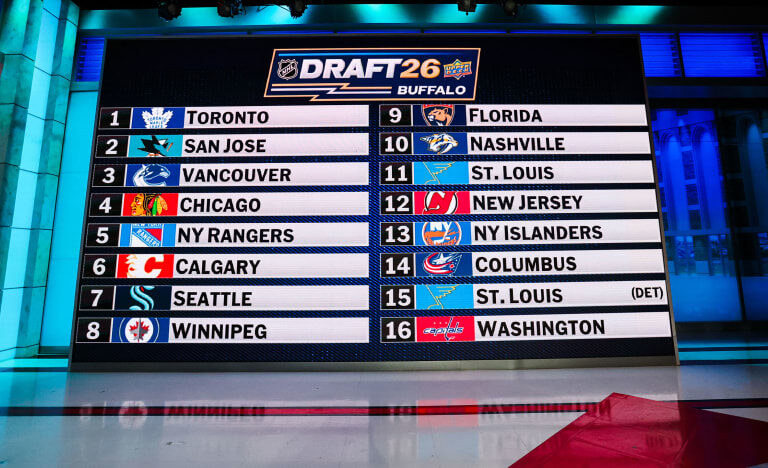 The Devils’ Draft Crossroads and Why the 2026 NHL Draft Could Define the Next Era of Hockey in New Jersey