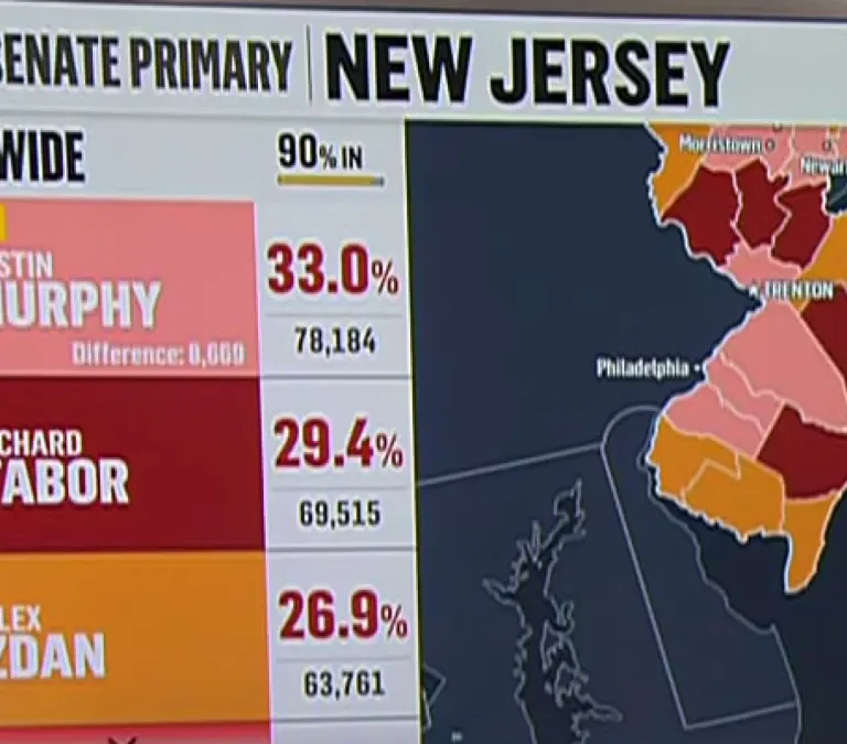 Justin Murphy Captures Republican Senate Nomination, Setting Up High-Stakes Showdown with Cory Booker in New Jersey