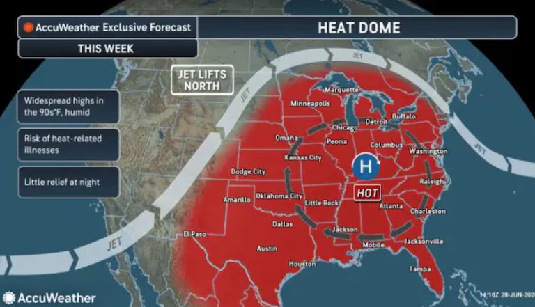 The Most Dangerous Heat Event of 2026 Is Bearing Down on New Jersey: What the Extreme Heat Watch Means and How to Survive It