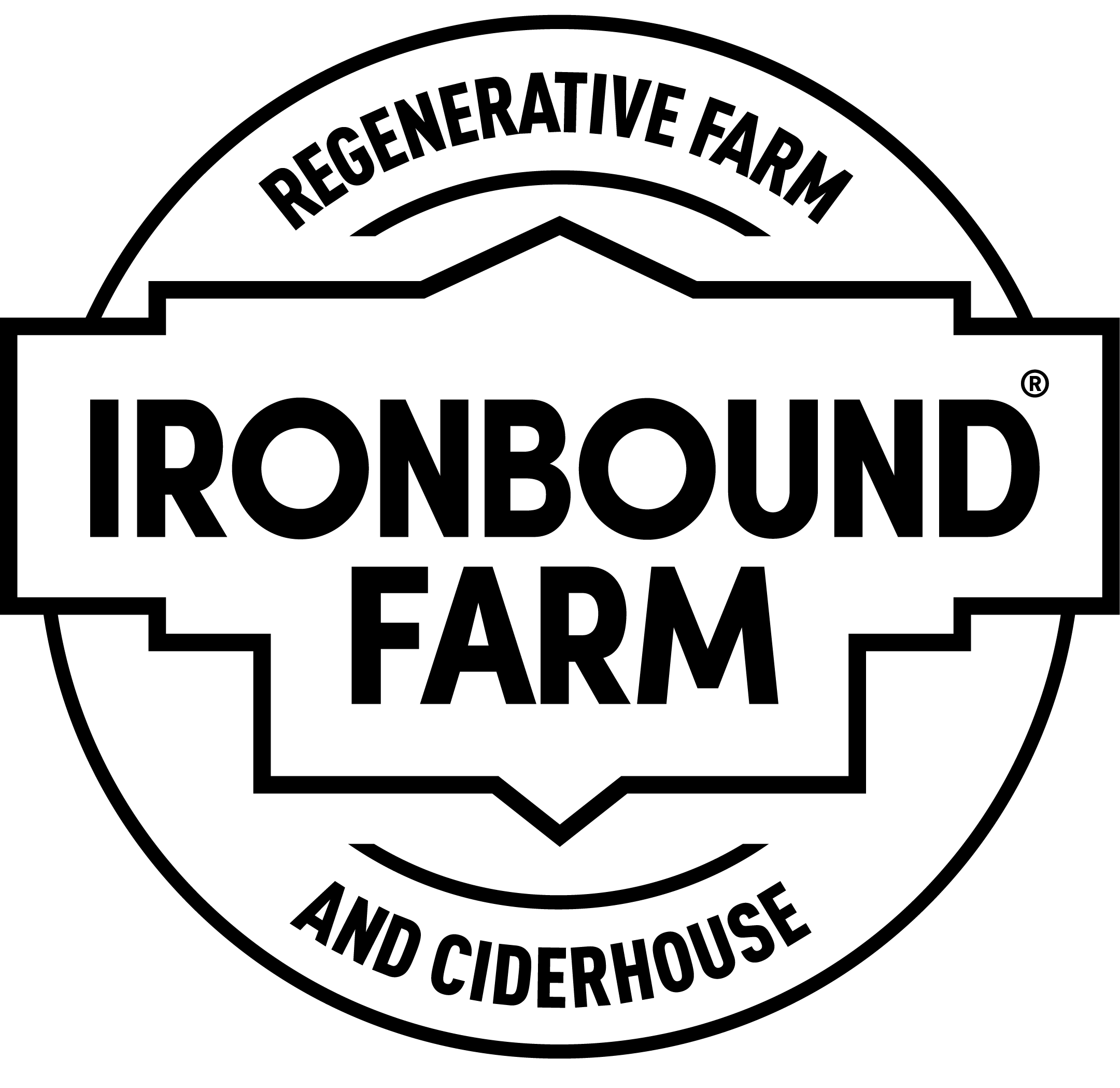 IB_FARM_logo_Transparent