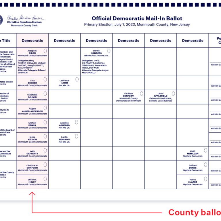 New Jersey’s Voter Roll Debate Moves From Politics to the Courts as Election Records, Registration Systems, and Federal Lawsuits Come Under Intensifying Scrutiny