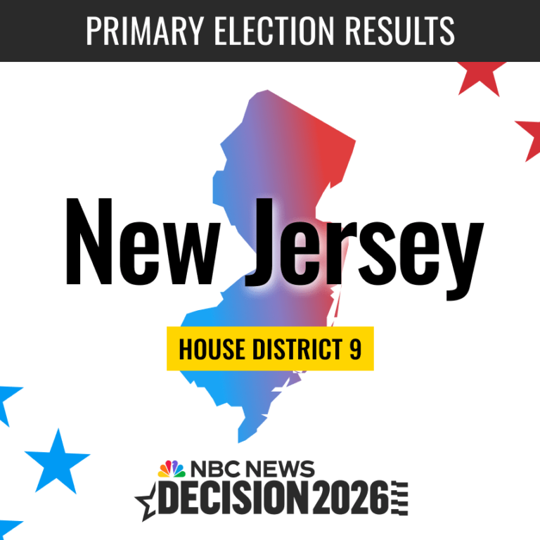 Questions Grow as NJ-09 Primary Results Remain Unresolved: Rosie Pino Calls for Transparency in Ongoing Vote Count