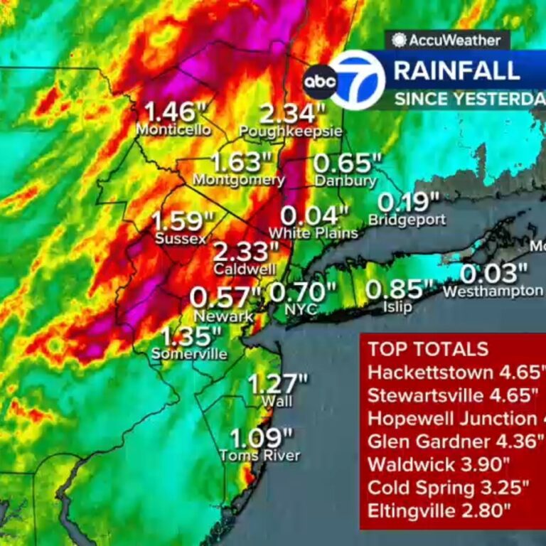 New Jersey Braces for Up To 10-Inch Rainfall overnight, A Second Round Set To Take Aim