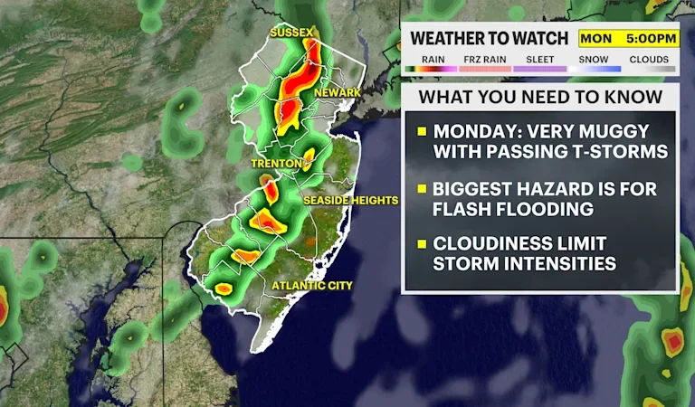 A Dangerous, Slow-Moving Storm Is About to Park Itself Over All of New Jersey